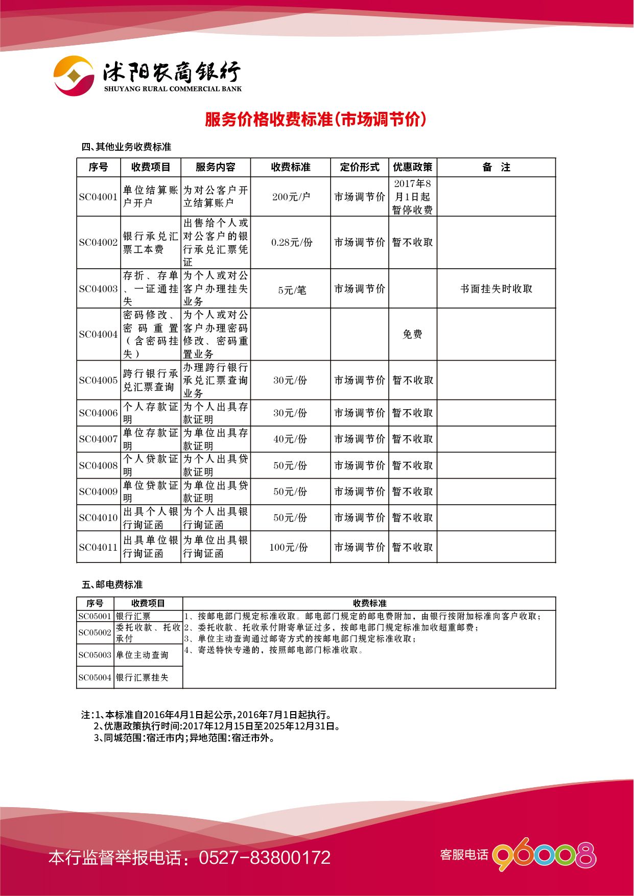 沭陽農商銀行服務價格收費標準06